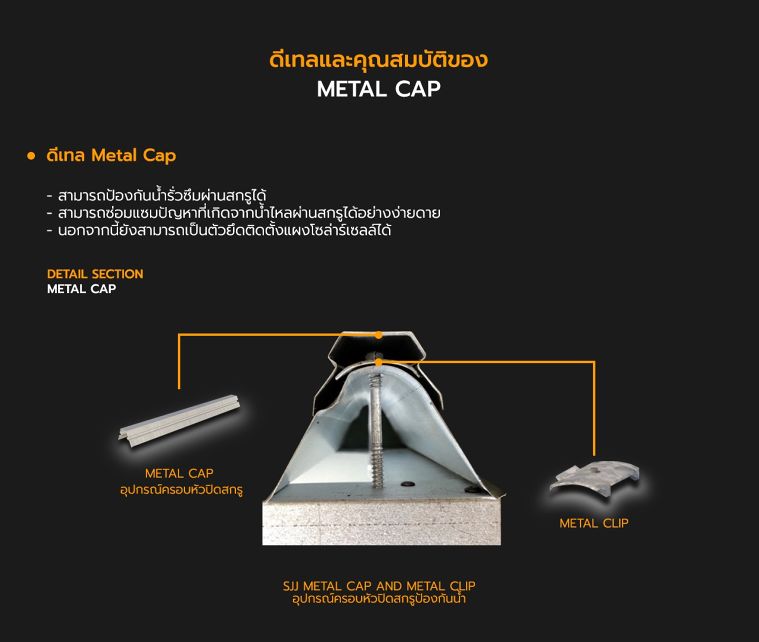 นวัตกรรมหลังคาเมทัลชีทรูปลอนพิเศษ ที่สามารถช่วยแก้ปัญหาน้ำรั่วเข้ารูสกรูได้อย่างมีประสิทธิภาพ ภาพประกอบ