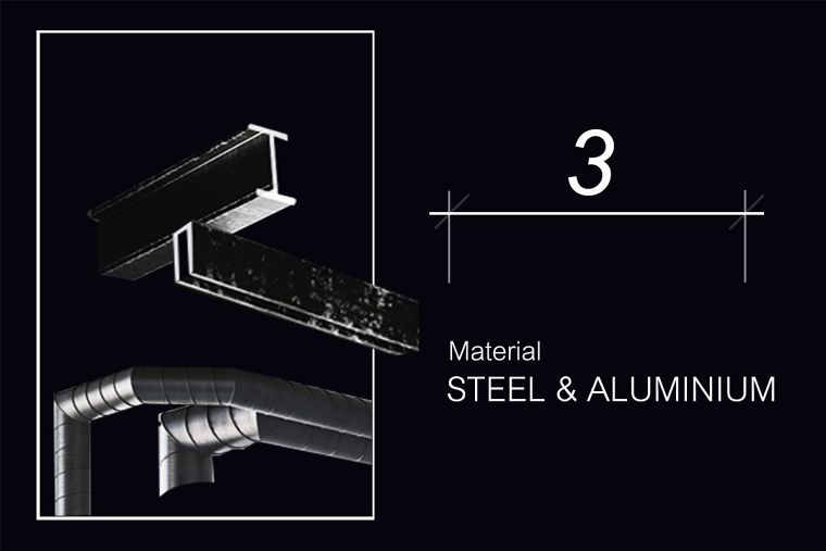 ออกแบบตกแต่งห้องน้ำในสไตล์ Industrial Natural ด้วยวัสดุเด่น 4 ประเภท ที่ให้กลิ่นอายย้อนยุคแบบดิบๆกับธรรมชาติอันเรียบง่าย ภาพประกอบ