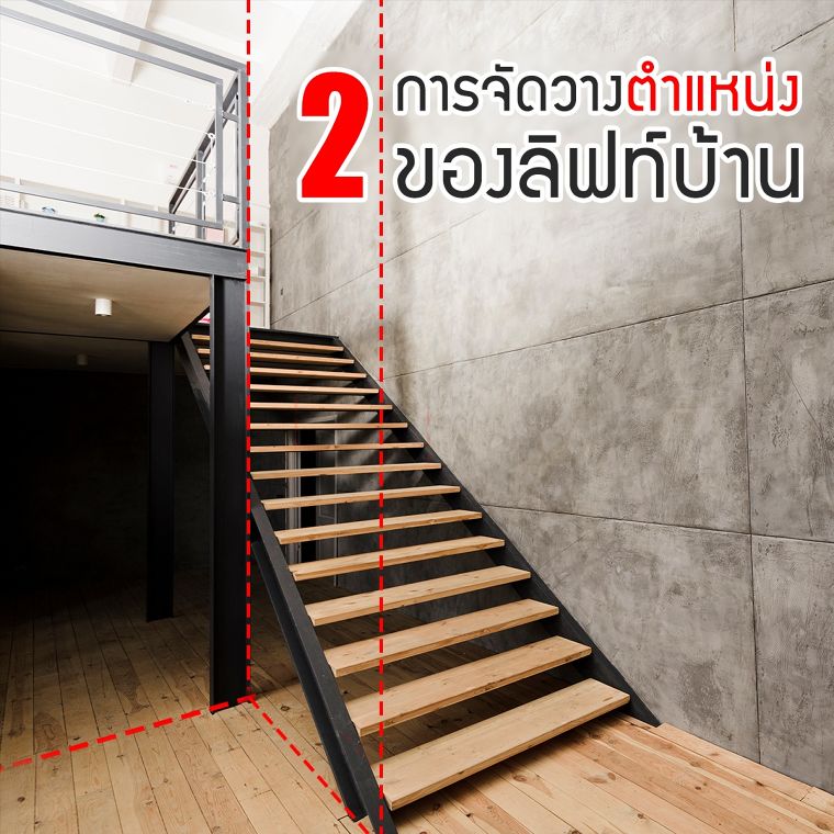 5 เคล็ดลับ การตกแต่งบ้านด้วยลิฟต์บ้าน  ภาพประกอบ