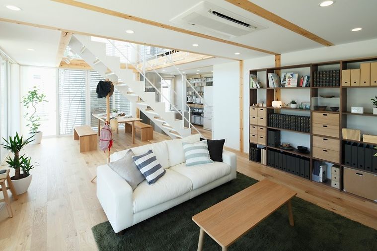 ขอบคุณภาพประกอบจาก&nbsp;http://www.home-designing.com/

การจัดบ้านสร้างความสุข ในยุคที่ความเครียดสะสม”

(ฉบับคุณมาริเอะ คนโด ผู้เชี่ยวชาญด้านการจัดบ้านชาวญี่ปุ่น)
