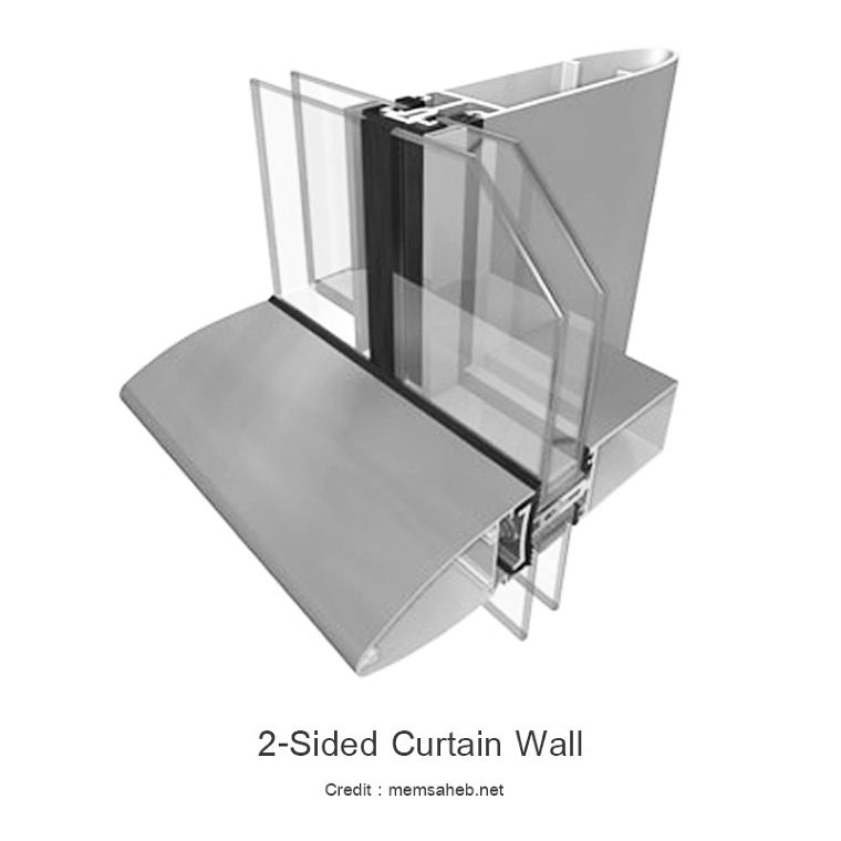 ระบบผนัง " Curtain Wall " คืออะไร มีกี่รูปแบบ และมีคุณสมบัติเด่นกับข้อควรระวังอย่างไรบ้าง ภาพประกอบ