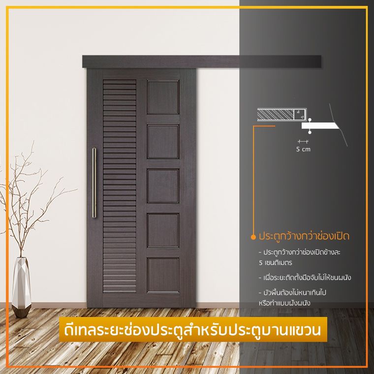 หลักการออกแบบประตูบานเลื่อน (Sliding Doors) สำหรับงานสถาปัตยกรรม ภาพประกอบ