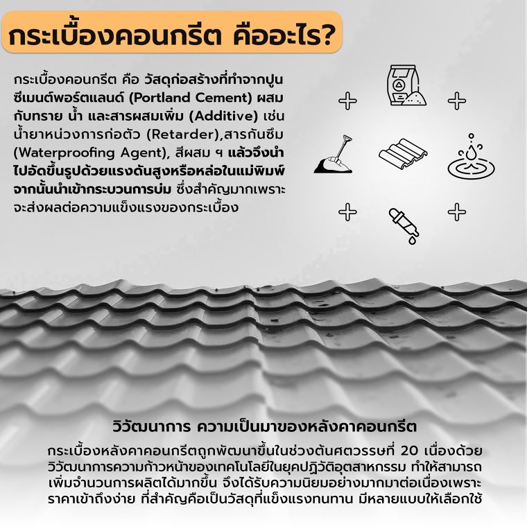 กระเบื้องคอนกรีต มีคุณสมบัติในการใช้งานอย่างไร? (Concrete Roof Tiles Specification for Architecture) ภาพประกอบ