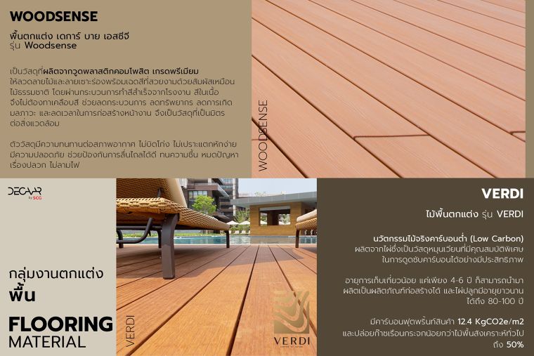 DECAAR by SCG ขับเคลื่อน Low Carbon พร้อมจับมือพันธมิตร Turn Waste To Value มุ่งสู่นวัตกรรมวัสดุตกแต่งเพื่อความยั่งยืน ภาพประกอบ