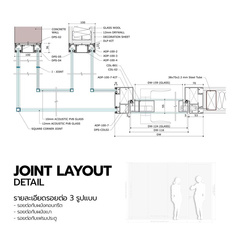 ดีเทลการออกแบบห้องทำงานและห้องประชุมกระจกเก็บเสียง สำหรับ Smart Office ยุคใหม่ (Acoustic Glass Partition Detail Design) ภาพประกอบ