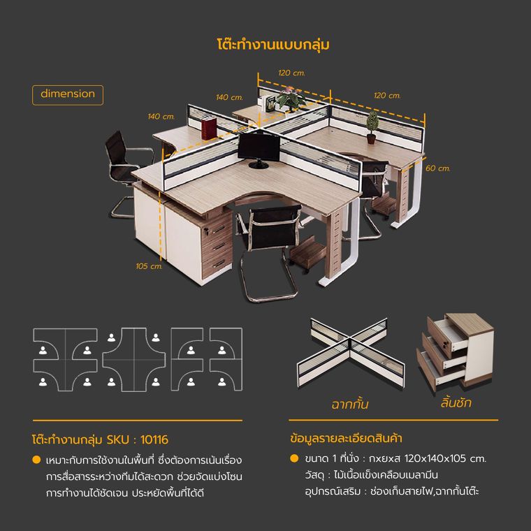 รายละเอียดข้อมูลสินค้า >>&nbsp;โต๊ะทำงานกลุ่ม

