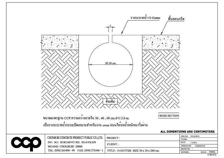 คุณสมบัติ และวิธีเลือกไปใช้งาน คุณสมบัติ และวิธีเลือกไปใช้งาน