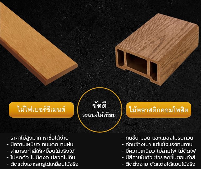 เปรียบเทียบคุณสมบัติ และข้อดี - ข้อเสีย ระแนงไม้เทียม ไม้ไฟเบอร์ซีเมนต์ และไม้พลาสติกคอมโพสิต (WPC) ภาพประกอบ