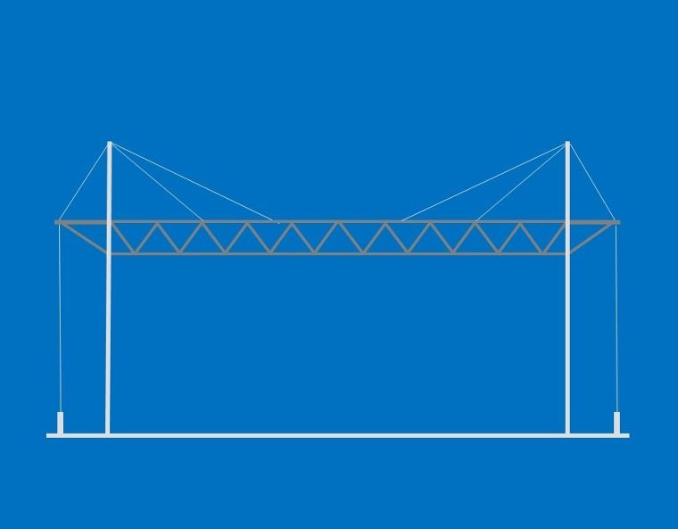 ตัวอย่างโครงสร้างหลังคาแบบโครงเคเบิลขึง (Roof Cable Structure)
