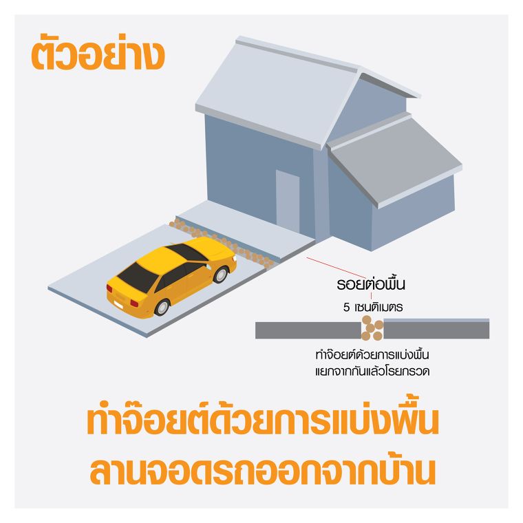 ต่อเติมอย่างไรไม่ให้ทรุด โดยเข็มเหล็ก ภาพประกอบ