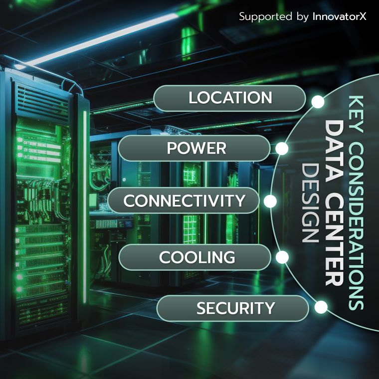 สร้าง Data Center ด้วยมาตรฐานการป้องกันสูงสุด กับคุณภาพที่ตอบโจทย์ของประตูเหล็กทนไฟ และอุปกรณ์ Hardware ครบชุด จาก Skulthai United ภาพประกอบ