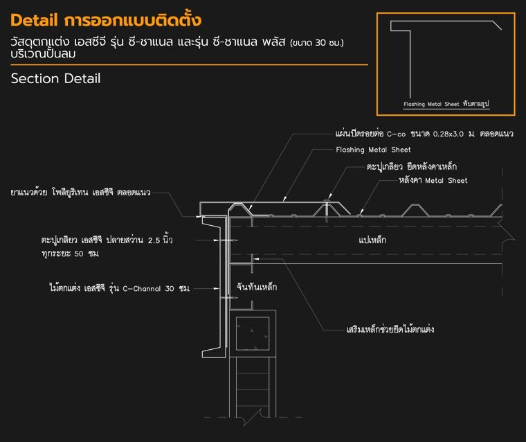 ดีเทลการออกแบบติดตั้งวัสดุตกแต่ง เอสซีจี รุ่น ซี-ชาแนล และรุ่น ซี-ชาแนล พลัส สำหรับงานตกแต่งภายนอกอาคาร (ผนัง ฟาซาด และหลังคา) ภาพประกอบ