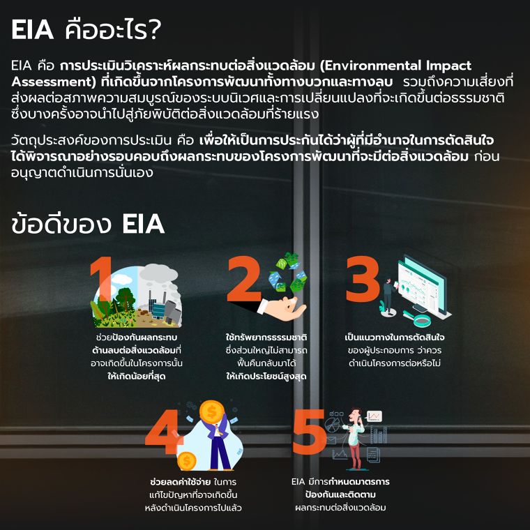 อยากให้โครงการผ่าน EIA กระจกสำคัญกว่าที่คุณคิด! (How is glass important for EIA?) ภาพประกอบ