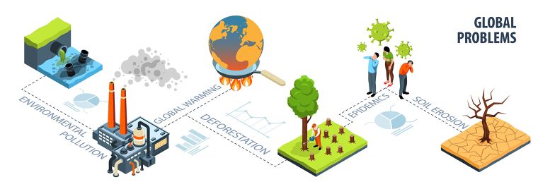 Climate Tech กับการประยุกต์ใช้ในสถาปัตยกรรมคาร์บอนต่ำ เพื่อทางรอดสู่อนาคต Net Zero ภาพประกอบ