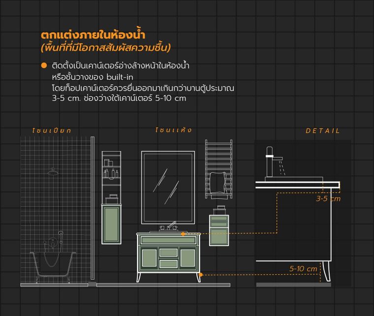 ไม้ HMR คืออะไร มีคุณสมบัติ และวิธีการนำไปใช้งานอย่างไร ? ภาพประกอบ