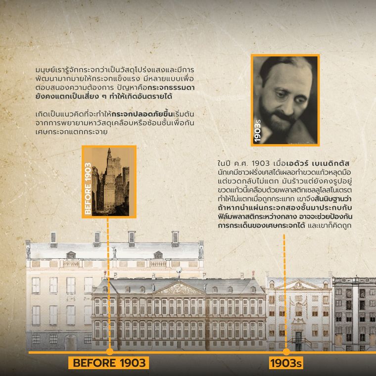 เมื่อโลกต้องการกระจกที่ ‘ไม่ทำร้ายใคร’ ย้อนรอยกระจกนิรภัยยุคแรก (History of Laminated Glass) ภาพประกอบ