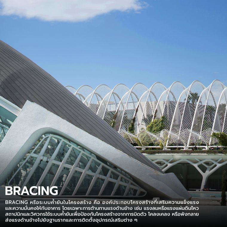 รวมศัพท์ด้านการออกแบบสถาปัตยกรรมที่เกรทเต็กต้องรู้! (Architectural vocabulary you should know) ภาพประกอบ