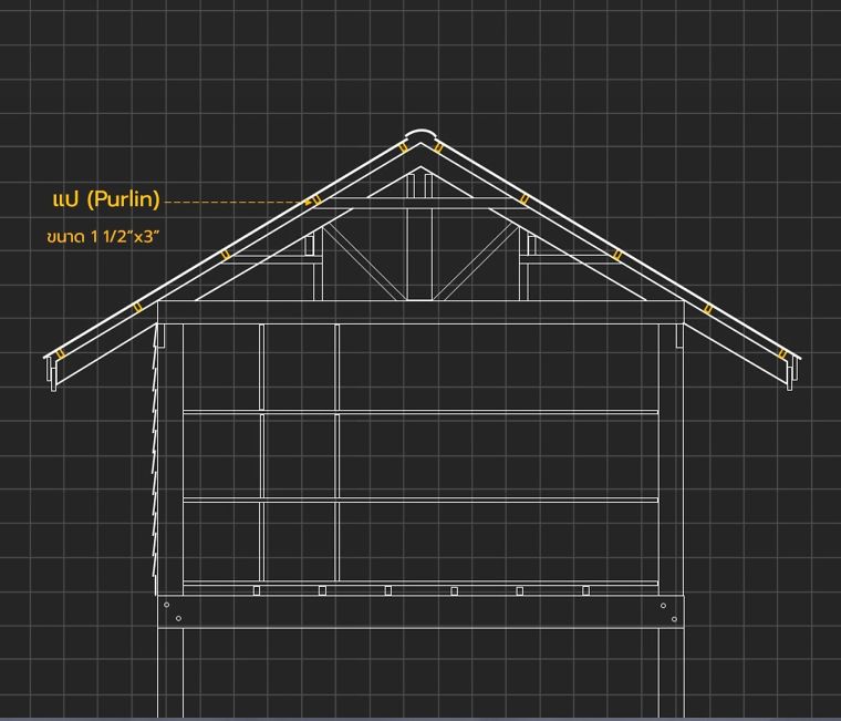 องค์ประกอบส่วนต่างๆของอาคารโครงสร้างไม้มีอะไรบ้าง (Wood Structure Detail) ภาพประกอบ