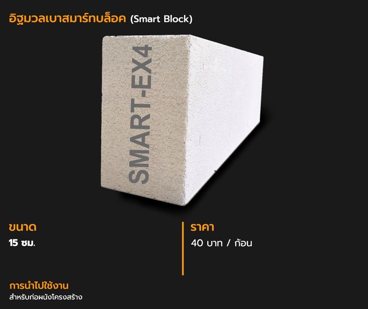 อิฐมวลเบาแต่ละขนาด มีราคาเท่าไหร่ ภาพประกอบ