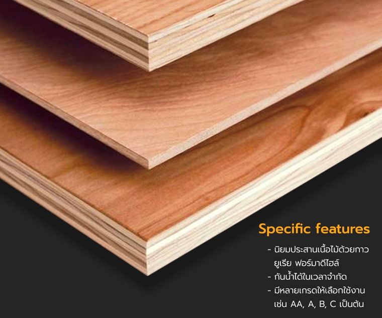 ไม้อัดประเภทใช้งานภายใน (Interior Plywood)
