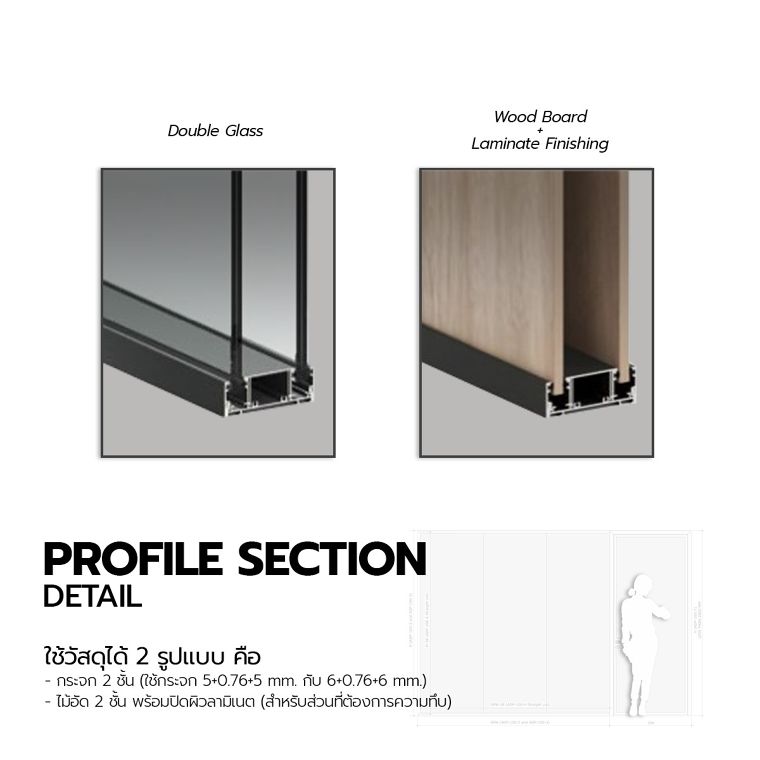 ดีเทลการออกแบบห้องทำงานและห้องประชุมกระจกเก็บเสียง สำหรับ Smart Office ยุคใหม่ (Acoustic Glass Partition Detail Design) ภาพประกอบ