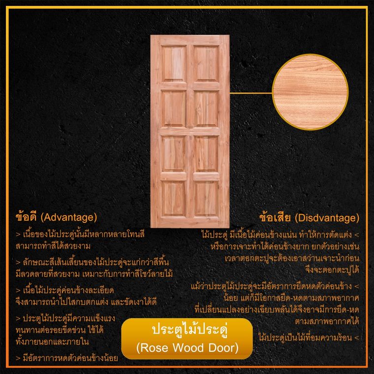 เปรียบเทียบคุณสมบัติ และข้อดี-ข้อเสีย ประตูไม้สัก และประตูไม้จริง 9 ชนิด  ภาพประกอบ