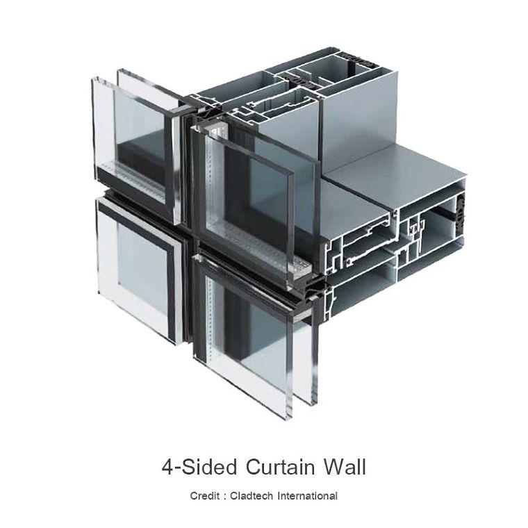 ระบบผนัง " Curtain Wall " คืออะไร มีกี่รูปแบบ และมีคุณสมบัติเด่นกับข้อควรระวังอย่างไรบ้าง ภาพประกอบ