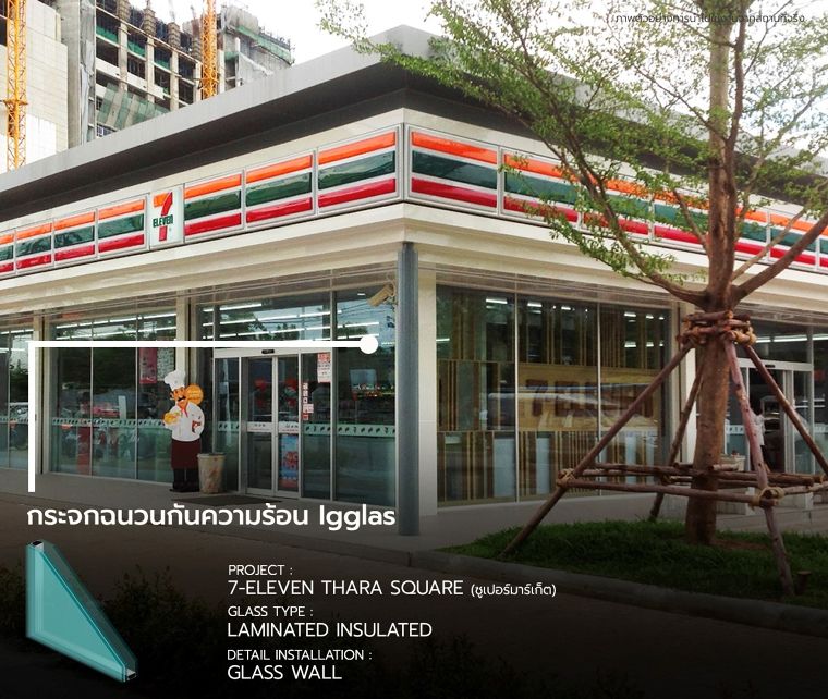 สเปคกระจกฉนวนกันความร้อน (Insulated Glass Unit หรือ IGU) สำหรับนำไปใช้ในงานสถาปัตยกรรมประหยัดพลังงาน Green Architecture ภาพประกอบ