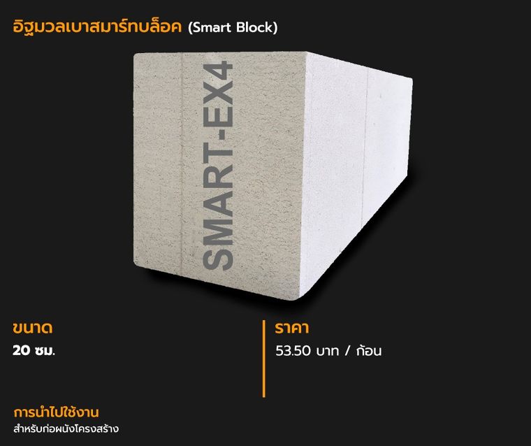 อิฐมวลเบาแต่ละขนาด มีราคาเท่าไหร่ ภาพประกอบ