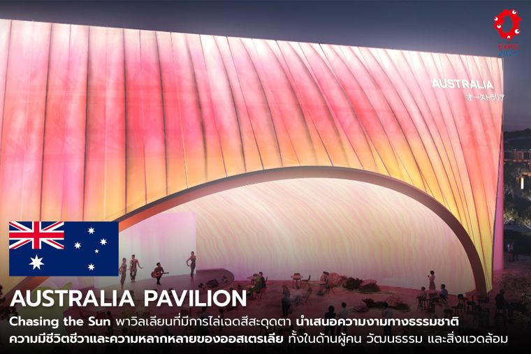 สำรวจแนวคิดการออกแบบ 10 Pavilion Highlight ในงาน World Expo 2025  ที่ผสมผสานนวัตกรรม ความยั่งยืน และวัฒนธรรมได้อย่างน่าสนใจ ภาพประกอบ
