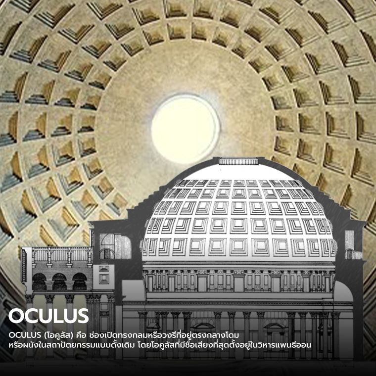 รวมศัพท์ด้านการออกแบบสถาปัตยกรรมที่เกรทเต็กต้องรู้! (Architectural vocabulary you should know) ภาพประกอบ