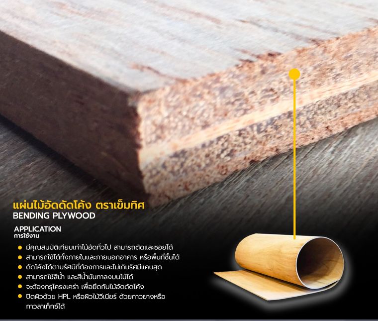 ไม้อัดดัดโค้งทำอะไรได้บ้าง !!! รวมไอเดียการนำไม้อัดดัดโค้ง ไปใช้ในการตกแต่งภายในด้วยรูปแบบ และสไตล์ที่หลากหลาย ภาพประกอบ
