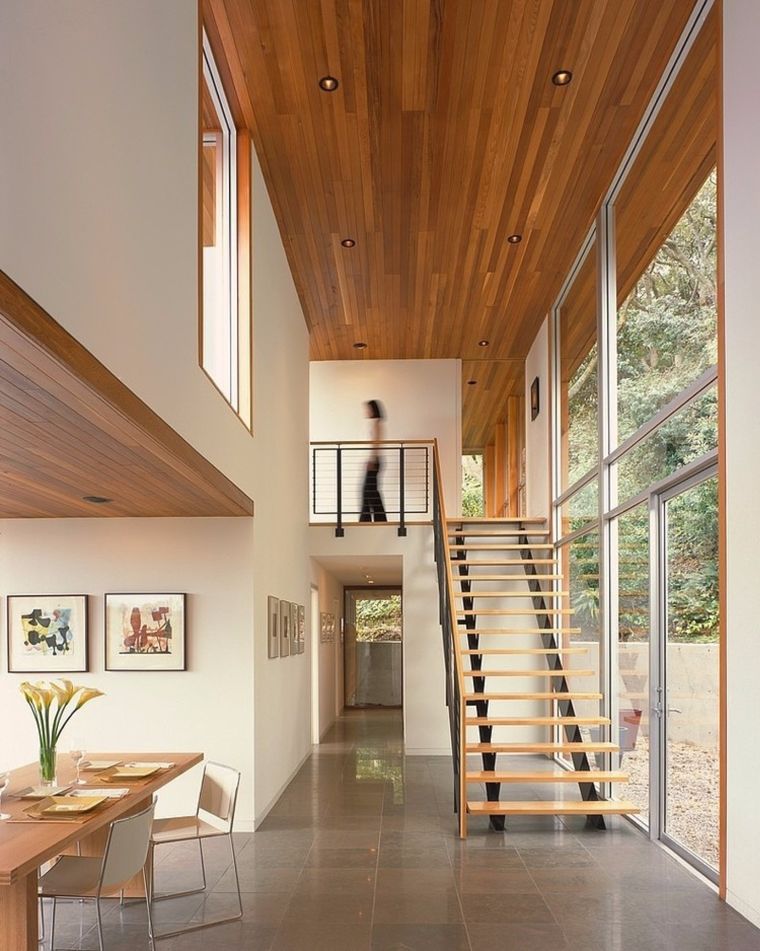 ไอเดียตกแต่งห้องสไตล์ modern ด้วยการใช้วัสดุประเภทไม้ให้มีเสน่ห์และดูอบอุ่น ภาพประกอบ