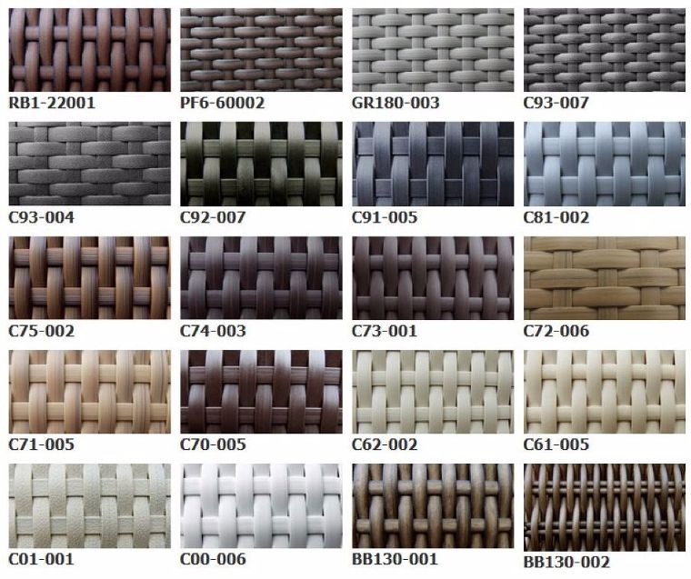 คุณลักษณะน่ารู้ของ เฟอร์นิเจอร์หวายเทียม (Artificial rattan furniture) ก่อนจะนำเอาไปใช้งาน ภาพประกอบ