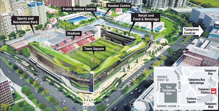 ภาพประกอบจาก Our Tampines Hub
