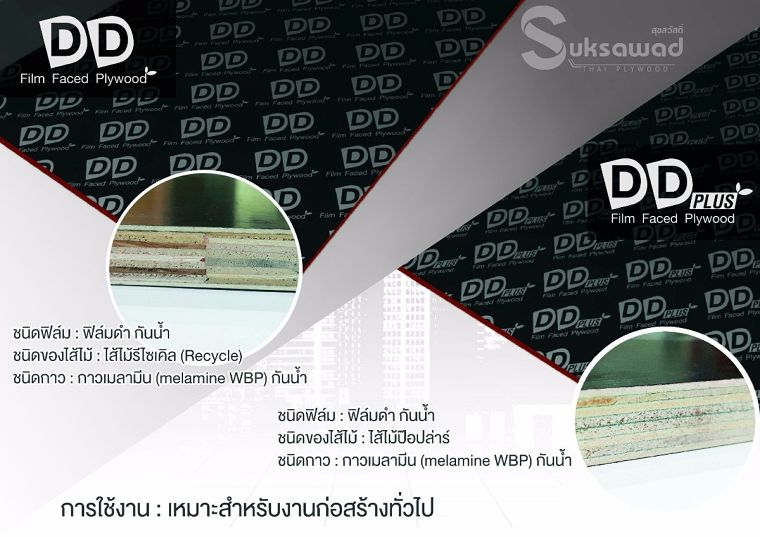 วัสดุแนะนำ..ไม้อัดงานก่อสร้าง สุขสวัสดิ์ไม้อัดไทย ก่อนนำไปใช้งาน ภาพประกอบ