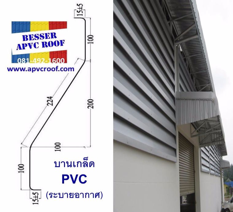บานเกล็ดระบายอากาศ (APVC Air Louver) ตราเบสเซอร์ ทนนาน ภาพประกอบ