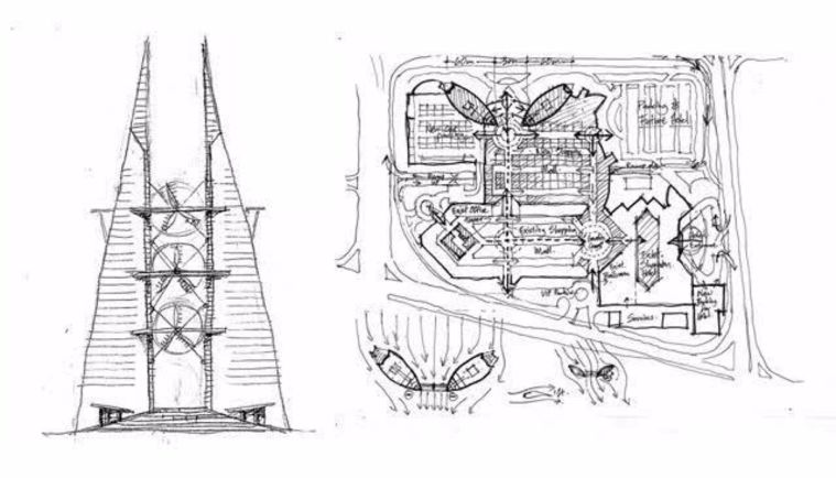ภาพประกอบโดย archnet.org