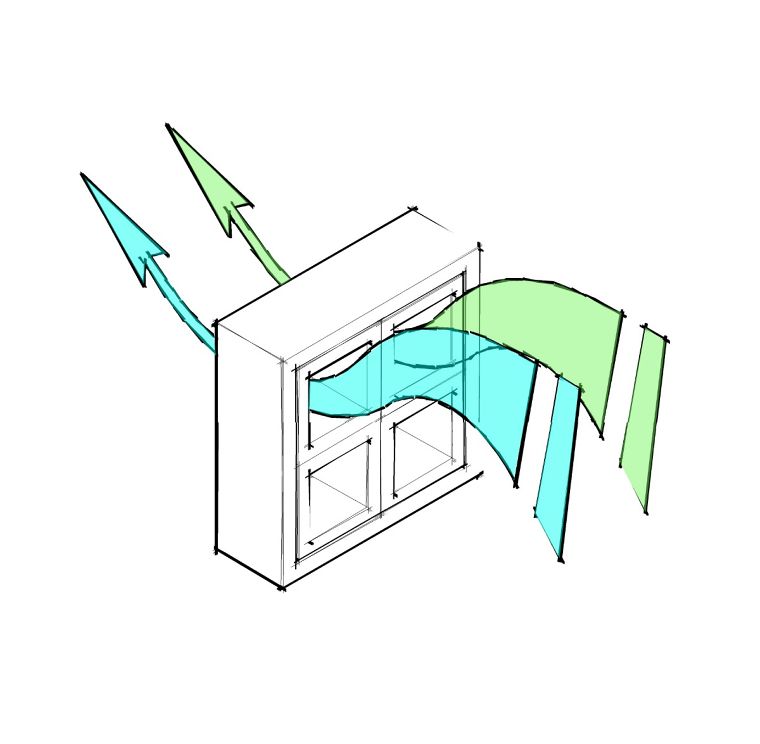 Wind Flow