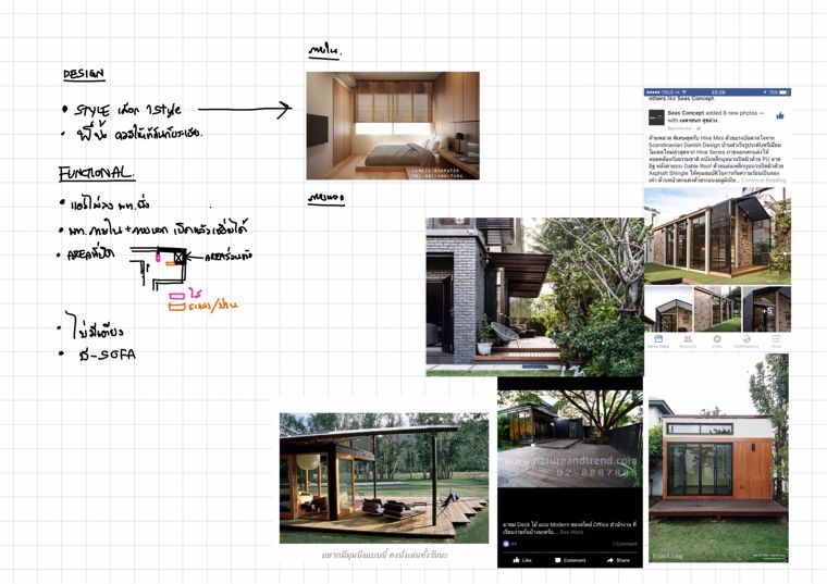 อันนี้เป็นบรีฟ แบบบ้านๆ ที่เขียนขึ้นมาเอง (บ้านมากจริงๆ)
