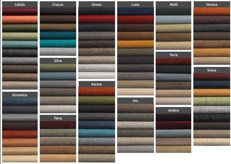 คุณลักษณะน่ารู้ของ ผ้าบุเฟอร์นิเจอร์ (Fabric furniture) ก่อนจะนำเอาไปใช้งาน ภาพประกอบ